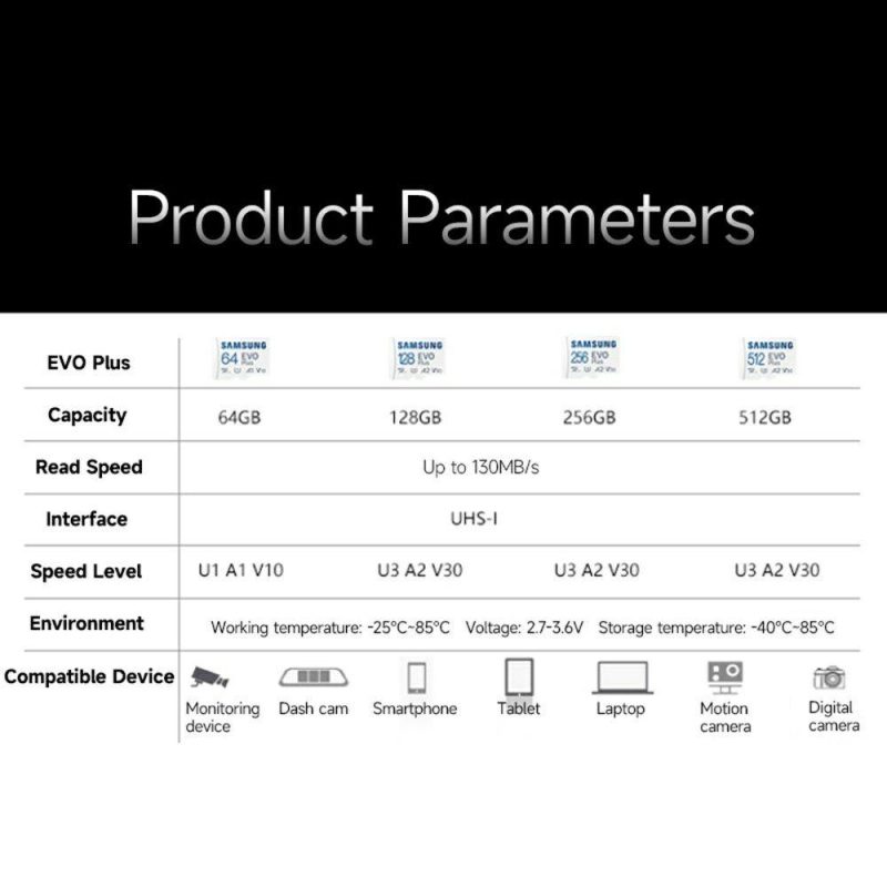 Memory Cards | EVO Plus 256GB TF Card U3 A2 V30 High-speed Micro SD Card up to 130MB/s Read Speed for Phone Tablet Security Monitoring Flash Drives & Storage Memory Cards